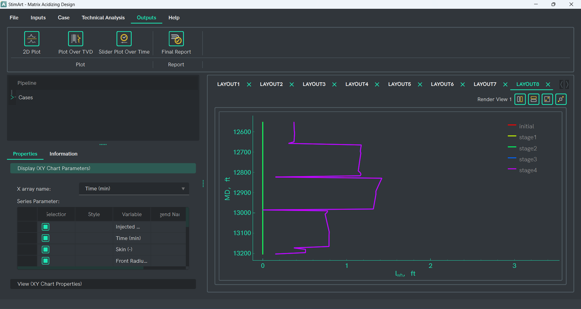 Wormhole Length Window
